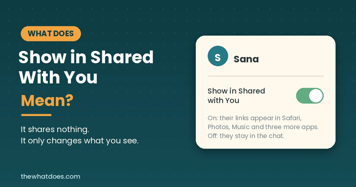 The Show in Shared with You toggle and what it controls