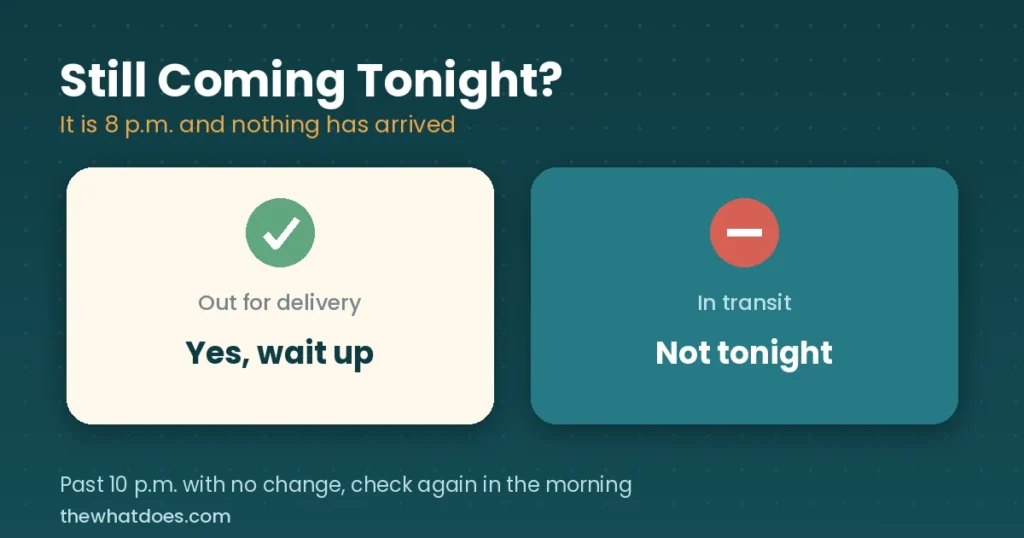 How to tell whether a package is still arriving tonight
