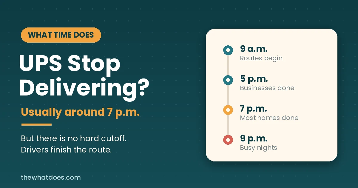 UPS usually finishes residential deliveries around 7 p.m., sometimes later