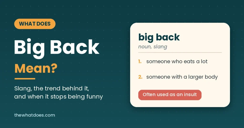 Definition card explaining that big back is slang for someone who eats a lot