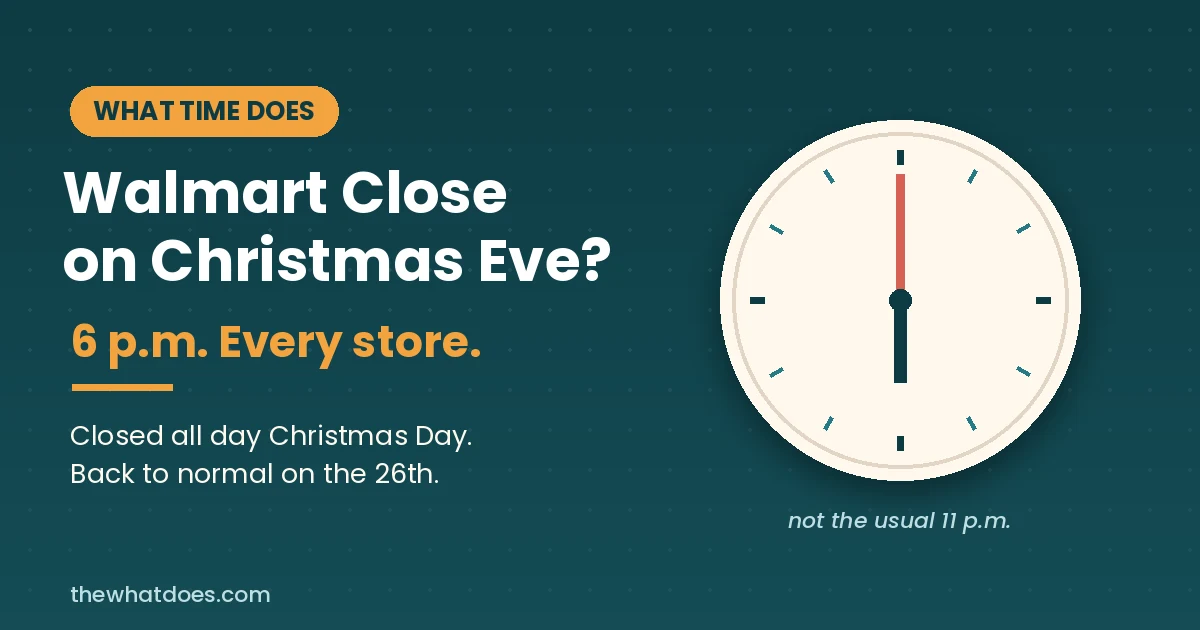 Walmart closes at 6 p.m. on Christmas Eve and is closed on Christmas Day